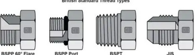British BSP Threads: BSPP, BSPT, and Hydraulic Sealing