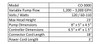 CO-3000 pump controller specifications table displaying model details including variable pump flow (1,200-3,000 GPH), 120V/60-110W electrical specs, 23-foot max head height, pump dimensions (8" x 5" x 4.5"), controller dimensions (6.5" x 4" x 1.5"), 18-foot connector cord length, and 3-foot power cord length.