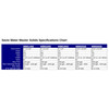 Savio WMS3600 - Water Master Solids 3,600 GPH Submersible Pump - WMS3600