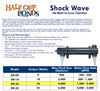Shock Wave UV 36-Watt In-Line Ultraviolet Clarifier - HOP-SW-36