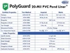 PolyGuard Liners PVC  - 7 ft. x 7 ft. 20-Mil Pond Liner - PGPVC07X07