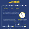 LumiNight Pond and Landscape Lighting - 60-Watt Transformer