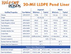 62' x 100' 20-Mil LLDPE Pond Liner - HOPLDP62X100-20
