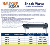 Refurbished HALF OFF Ponds and Water Gardens Shock Wave 55-Watt In-Line Clarifier for Ponds and Water Features - HOP-SW-55 - REFURB