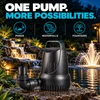 Manta Submersible Pond Pumps