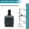 Minnow Submersible Pond Pumps
