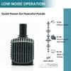 Minnow Submersible Pond Pumps