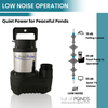 Pond Pulse 'Built to Last' features infographic from Half Off Ponds highlighting three durability and safety benefits: passes 0.25-inch solids with clog-resistant design, overload protected to prevent burnout, and wildlife safe oil-free formula safe for fish and plants, with product image showing black and stainless steel compact pump unit mounted on base.