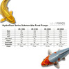 HydroFlow Series submersible pond pumps specifications comparison table from Half Off Ponds displaying four pump models (HF-1200, HF-2100, HF-3200, HF-5000) with detailed specifications including voltage, watts, max flow GPH, head pressure, output, cord length, dimensions, and weight