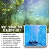 Pro Aeration Systems for Pond Up to 1-7 Acres Ponds & Lakes - Double Diffusers 1/2HP-2HP Systems with Cabinet Options