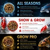 Koi food formulas compared: All Seasons wheat based, Show & Grow with beta carotene, and Grow Pro 40% protein