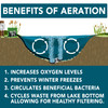 Pro Aeration Systems for Ponds & Lakes Up to 3 Acres - Single Diffuser 1/2HP-1HP Systems