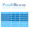 Pro Bacteria Pond Booster Treatment – All Sizes