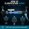 Shock Wave Stainless Steel 110-Watt in-Line Clarifier