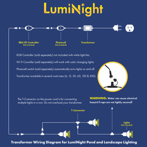 LumiNight Pond and Landscape Lighting - 120-Watt Digital Transformer