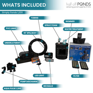 Simply Ponds 1200 10' x 10' PVC Pond Kit- PVCX8-2