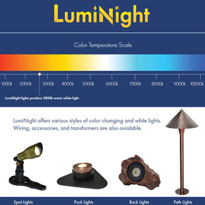 LumiNight Pond and Landscape Lighting - Bronze 4-Watt LED Bronze  Spotlight (Add-On, Transformer Not Included)