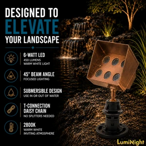 LumiNight Pond and Landscape Lighting - Bronze 6-Watt LED Bronze  Flood Light (Add-On, Transformer Not Included)