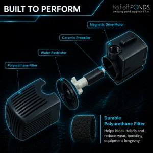 Minnow Submersible Pond Pumps