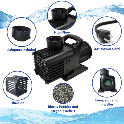 Aqua Pulse 10000 GPH Hybrid Drive Submersible Pond Pump 20' Cord