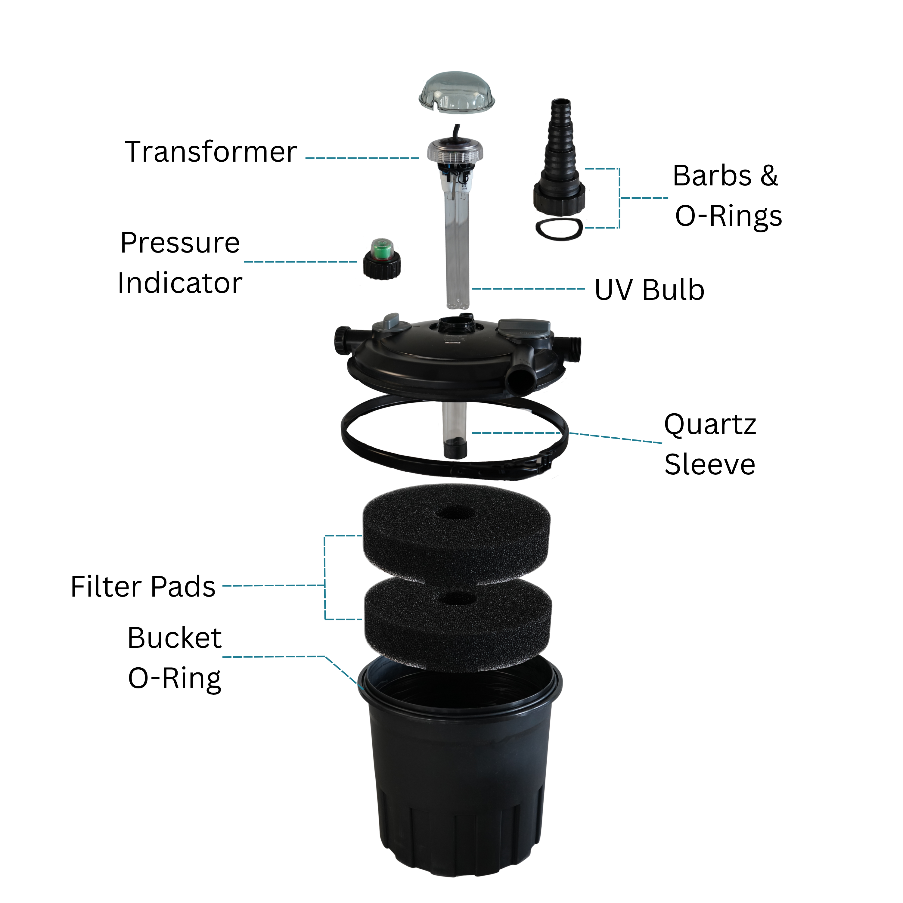 HOP-BP-3000 & HOP-BP-4000 Replacement Parts 