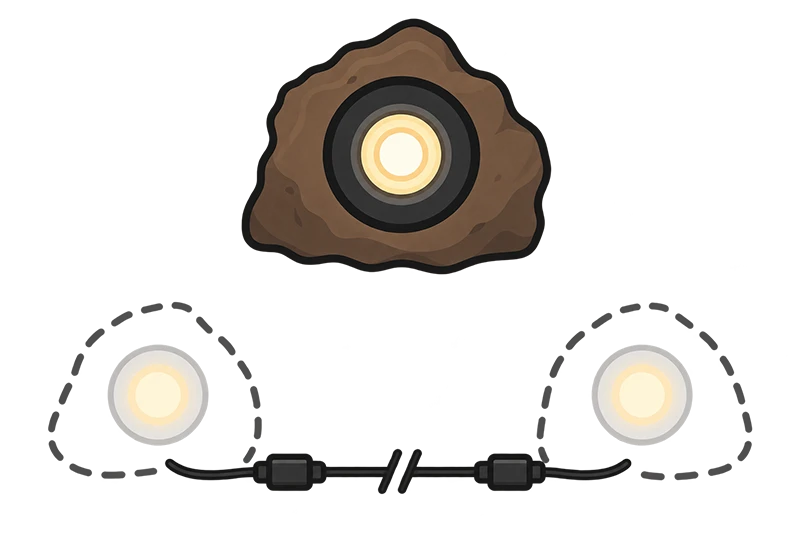 Rock light kit with transformer and photocell