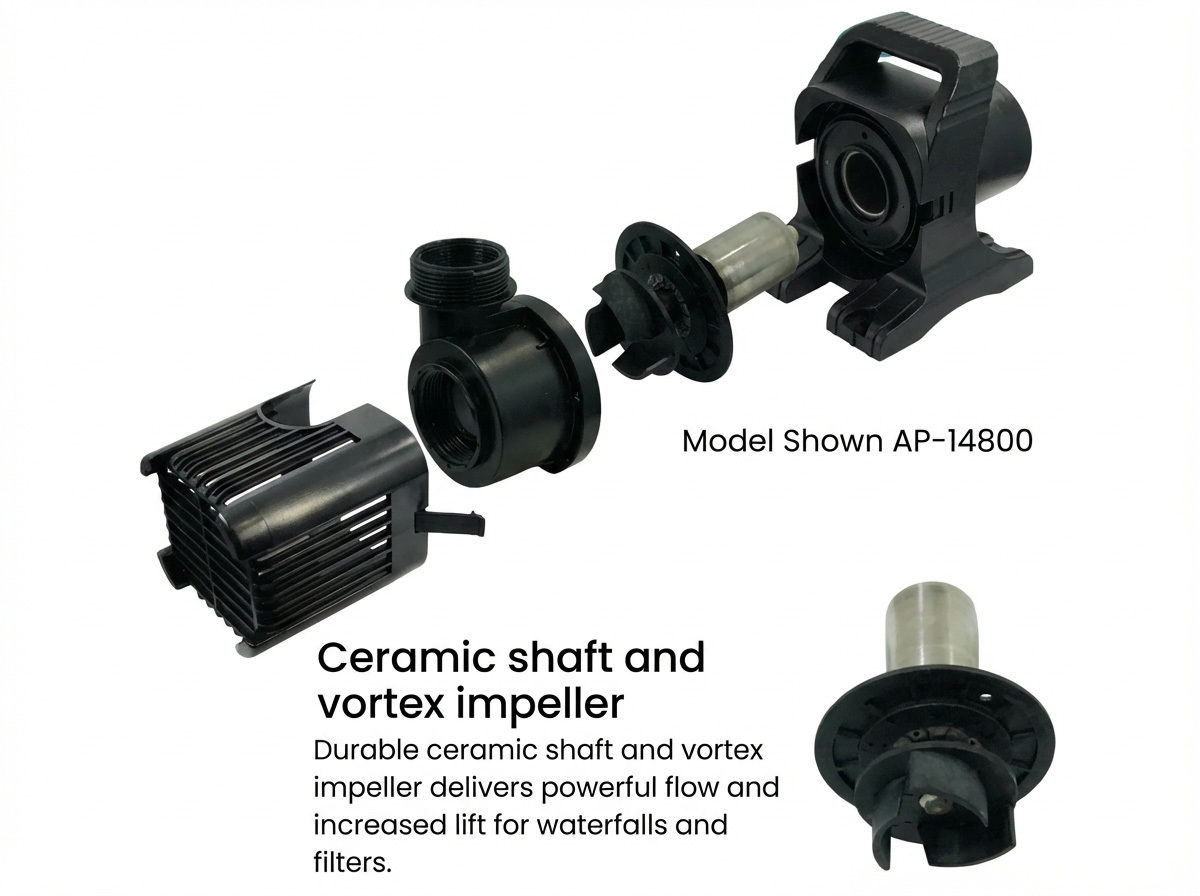 Aqua Pulse Pumps Info.