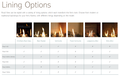 Gazco Riva2 500 - Balanced Flue Gas Fire / Interior Lining Options