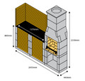 Dimensions