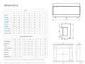 Dimensions