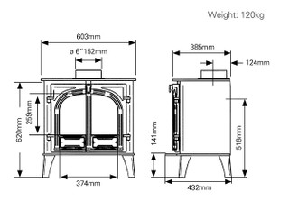 Dimensions