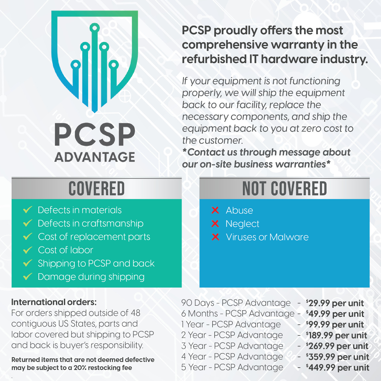 Intel Davinci Resolve Specs Needed Entry-Level DaVinci Resolve PC