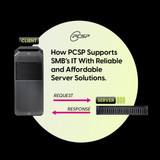 How PCSP Supports SMB’s IT With Reliable and Affordable Server Solutions 