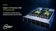Hyper-V vs Proxmox vs ESXi: What Licensing Costs in 2026