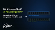 Lenovo ThinkSystem vs Dell PowerEdge: SR630 vs R640