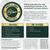 PCSP Warranty Explainer