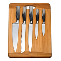 https://cdn11.bigcommerce.com/s-ym66unw/product_images/uploaded_images/knives-on-cutting-board.jpg