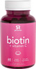 Biotin Gummies