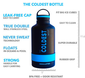 The Coldest 1 Gallon Jug - The Coldest Water – COLDEST Wholesale