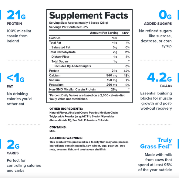 Legion Casein Protein