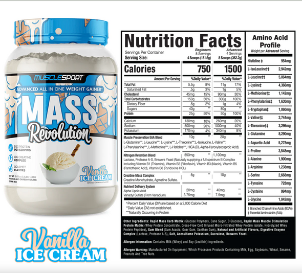 MS Mass Revolution 3.2lbs