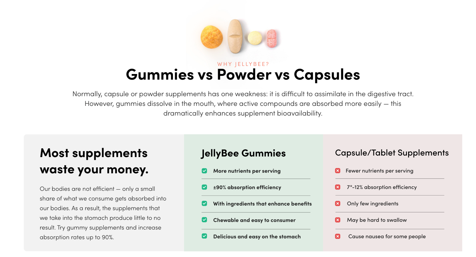 CAPSULES – LVFT. Capsule