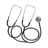 Patient Care