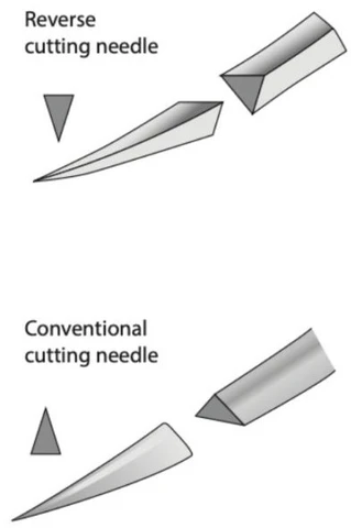 Cutting Needle,  Vicryl Suture 0