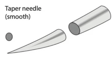 Taper Needle,  Vicryl Suture 0