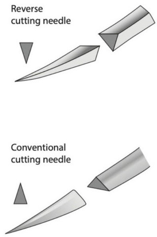 Cutting Needle, Plain Gut 5-0 & Smaller