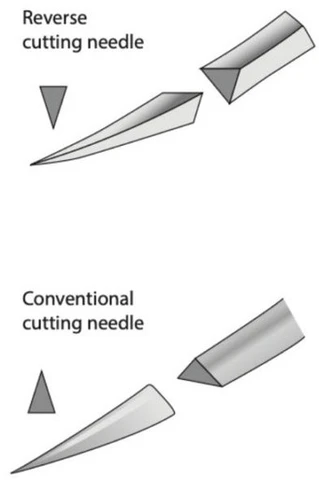 Cutting Needle, Monocryl 4-0