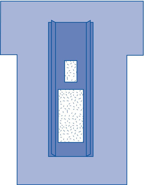 Cardiovascular Incise T-Drape