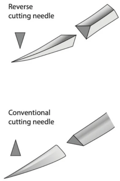 Cutting Needle,  Vicryl Suture 0