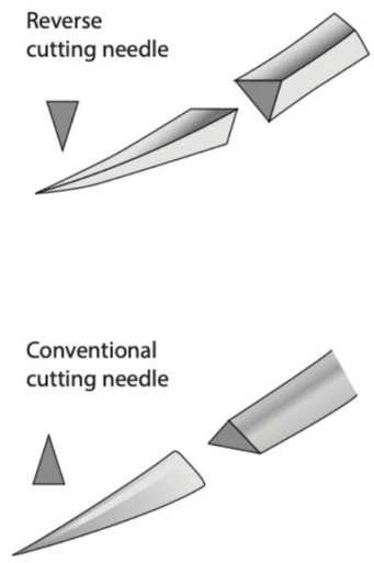 Cutting Needle, Vicryl Suture 3-0
